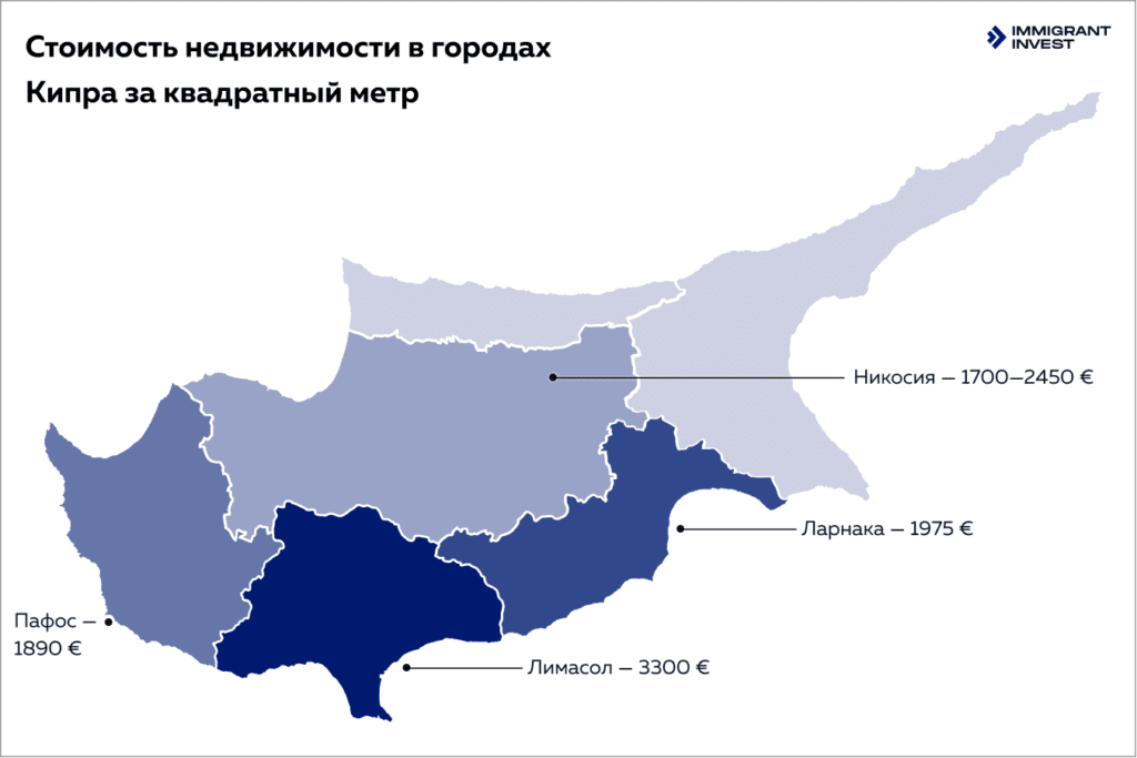 Карта Кипра со средними ценами 1 м² в разных городах, где можно купить квартиру в ипотеку